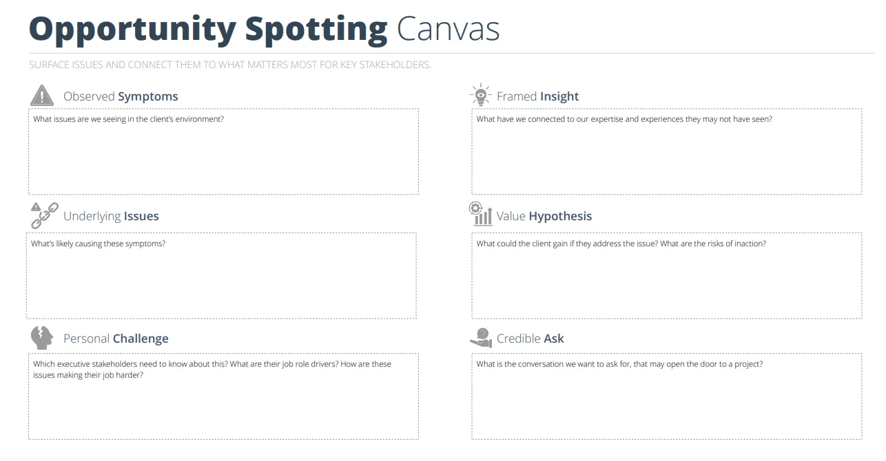 Opportunity Spotting Canvas