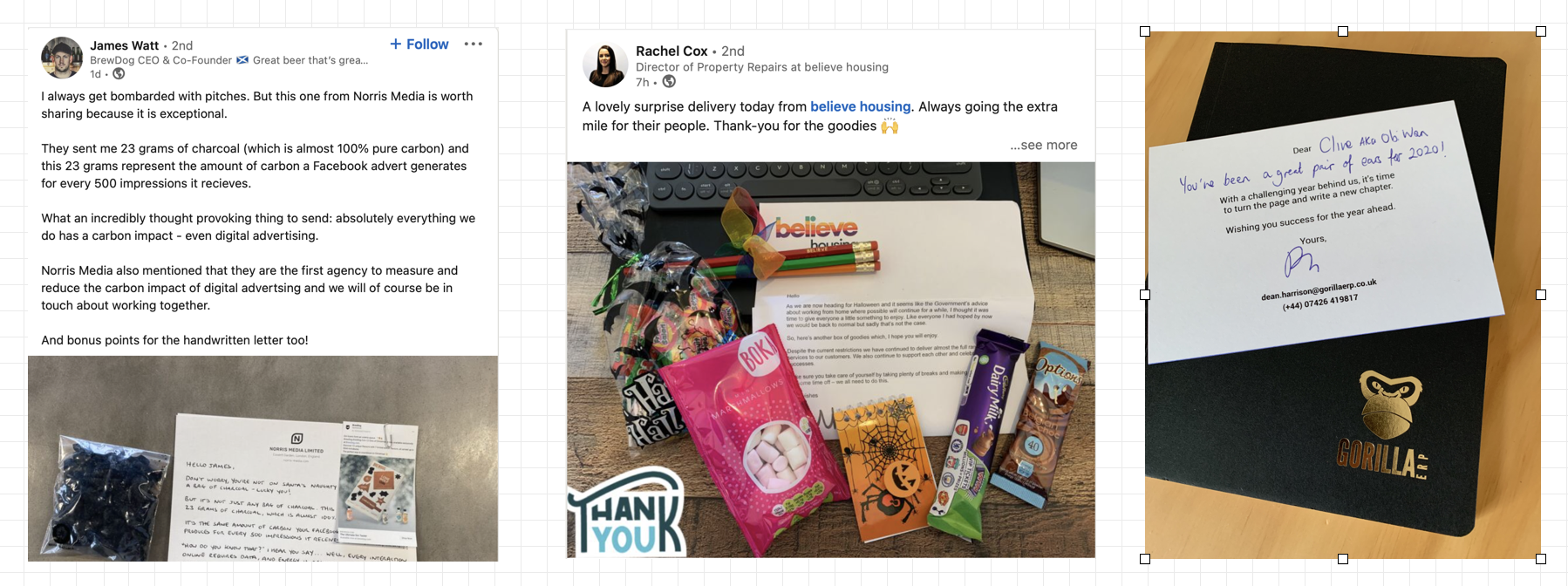 Highly Personalised Outreach